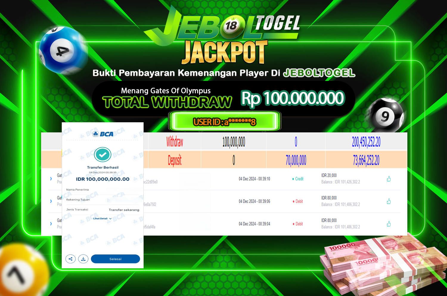 Bukti JP ( 4 Desember 2024 ) Lunas 100,000.000, -